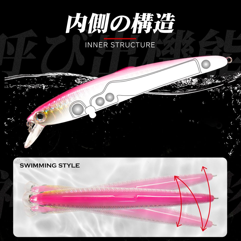 Рыболовная приманка Hunthouse  – обзор и цена Fishing Lure Spinnerbait