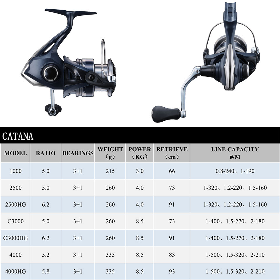 SHIMANO CATANA Спиннинговая Ры – обзор и цена Abu Garcia Reel Max
