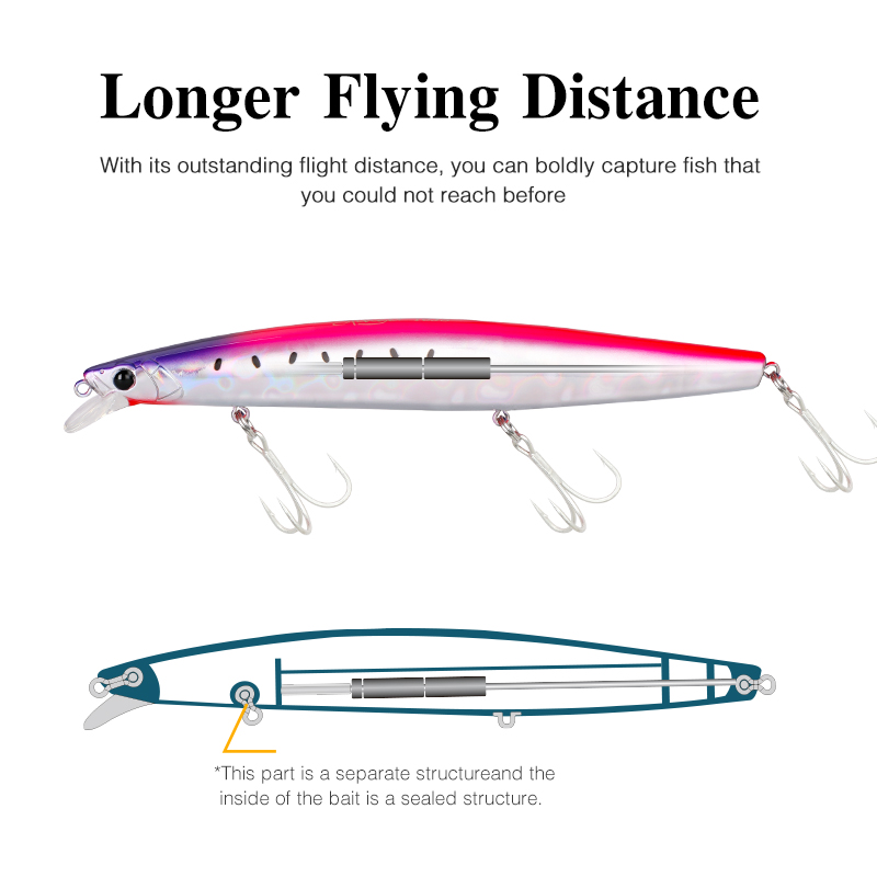 TSURINOYA 163S Ультрадальняя П – обзор и цена Fishing Lure Buzzbait